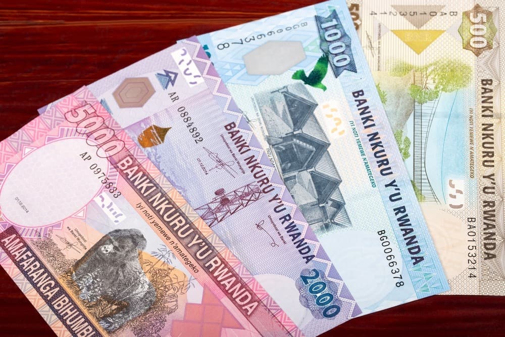 Moneda local en Ruanda
